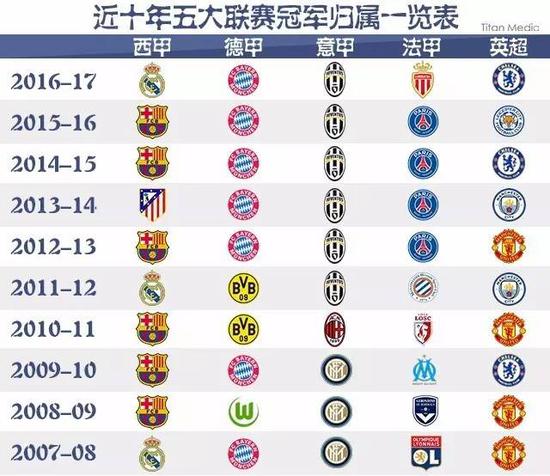 也破坏了市
