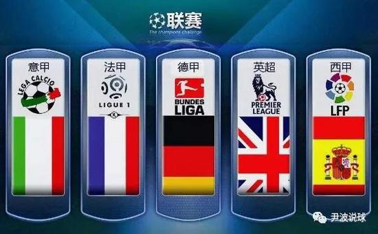 以保證比賽